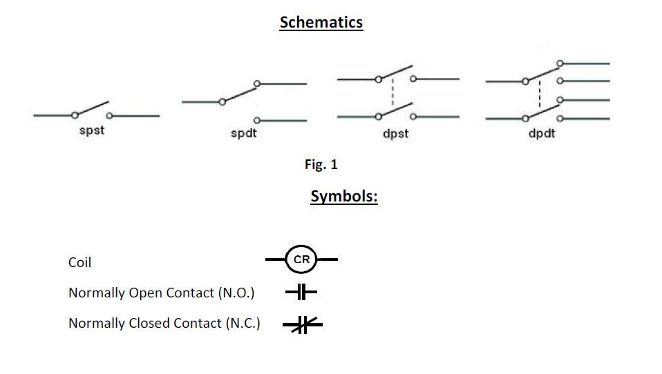 Solved Lab Assignment # 1: ELECTROMECHANICAL AND SOLID STATE | Chegg.com