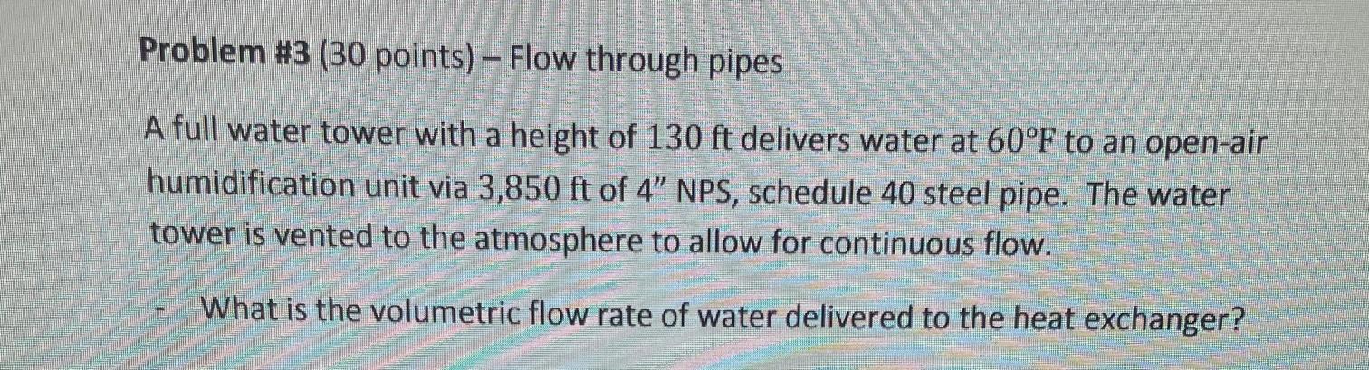 Solved Problem #3 (30 points) - Flow through pipes A full | Chegg.com