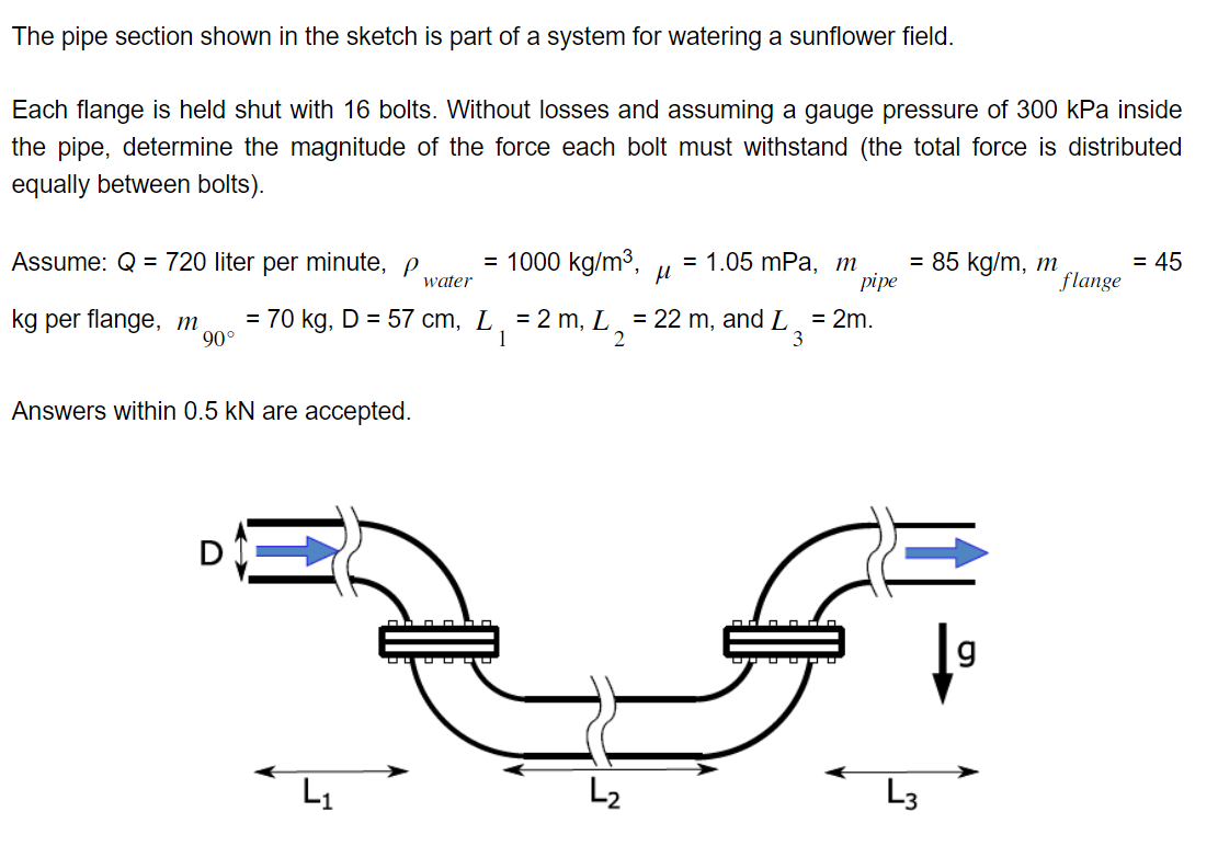 Solved The pipe section shown in the sketch is part of a | Chegg.com