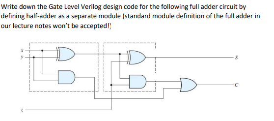 Solved Write down the Gate Level Verilog design code for the | Chegg.com