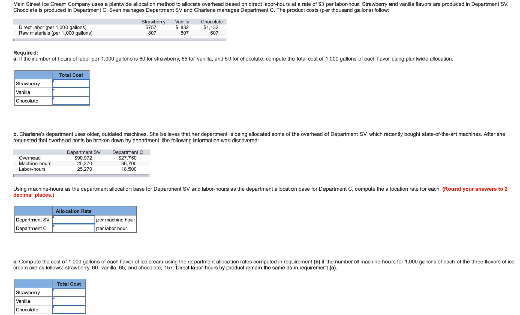 Solved Main Street Ice Cream Company uses a plantwide | Chegg.com
