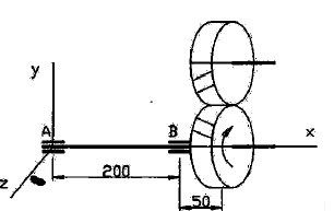 Solved Helical Gear Problem. With The Help Of The Pinion | Chegg.com