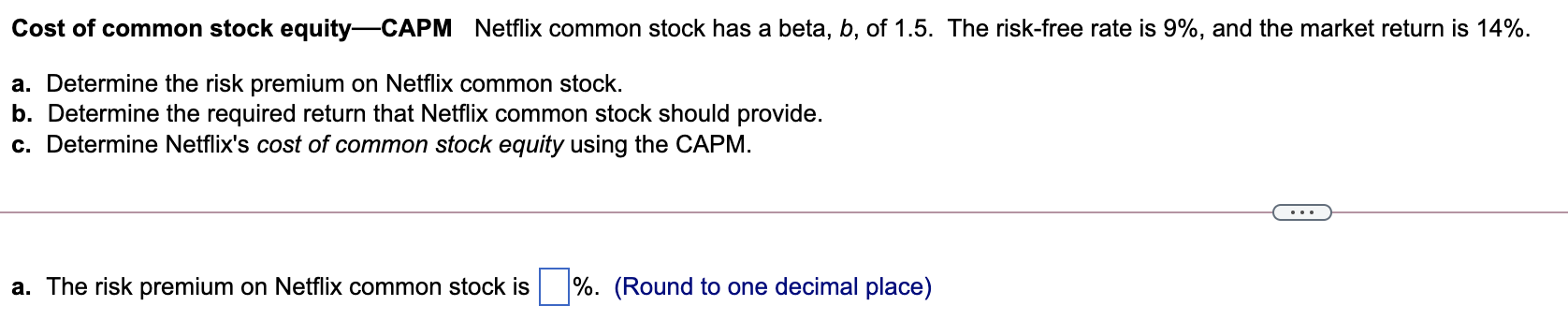 Solved Cost Of Common Stock Equity—CAPM Netflix Common Stock | Chegg.com