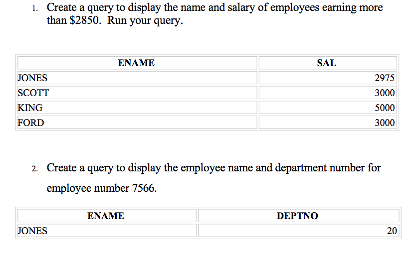 Solved 1. Create a query to display the name and salary of | Chegg.com