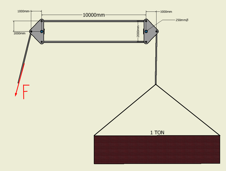 solved-250mm-pin-using-sae-1020-cf-g10200-steel-1-free-chegg