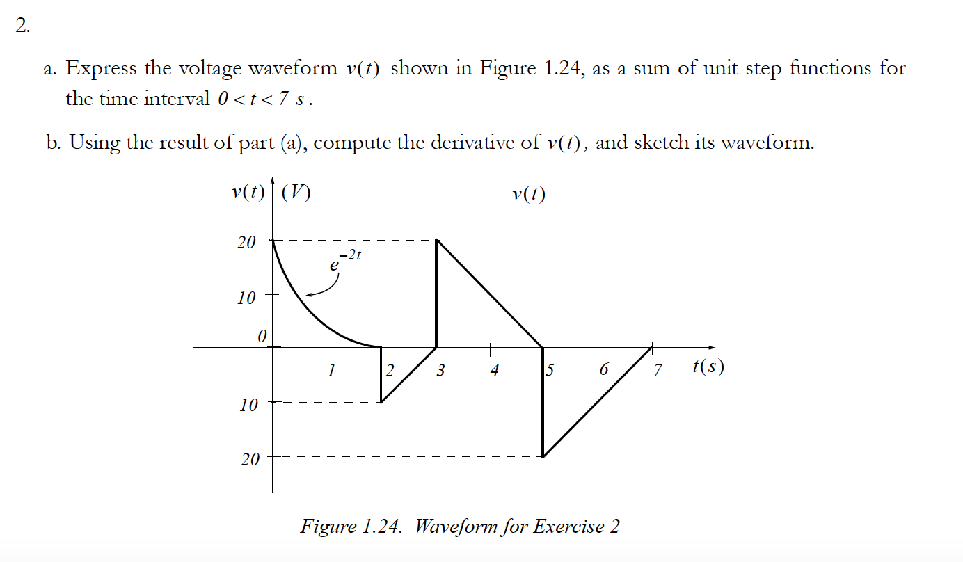 Solved A. Express The Voltage Waveform V(t) Shown In Figure | Chegg.com