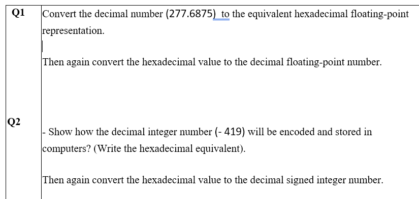 convert the decimal number 726 to its hexadecimal equivalent