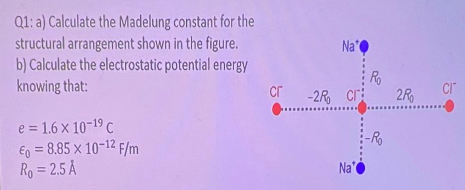 Q1: a) Calculate the Madelung constant for the structural arrangement shown in the figure. b) Calculate the electrostatic pot