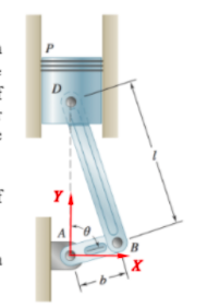 Solved Please draw the FBD (with reaction forces) for | Chegg.com