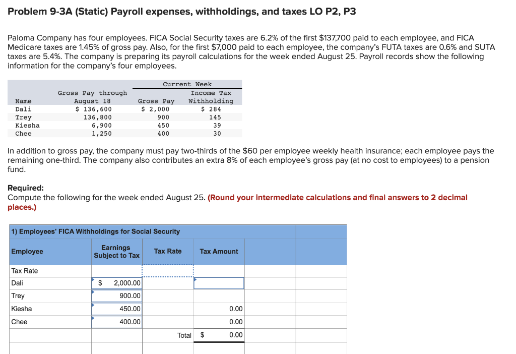 Solved Paloma Company has four employees. FICA Social