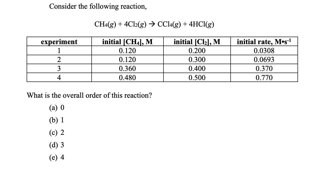 Solved Consider The Following Reaction, | Chegg.com