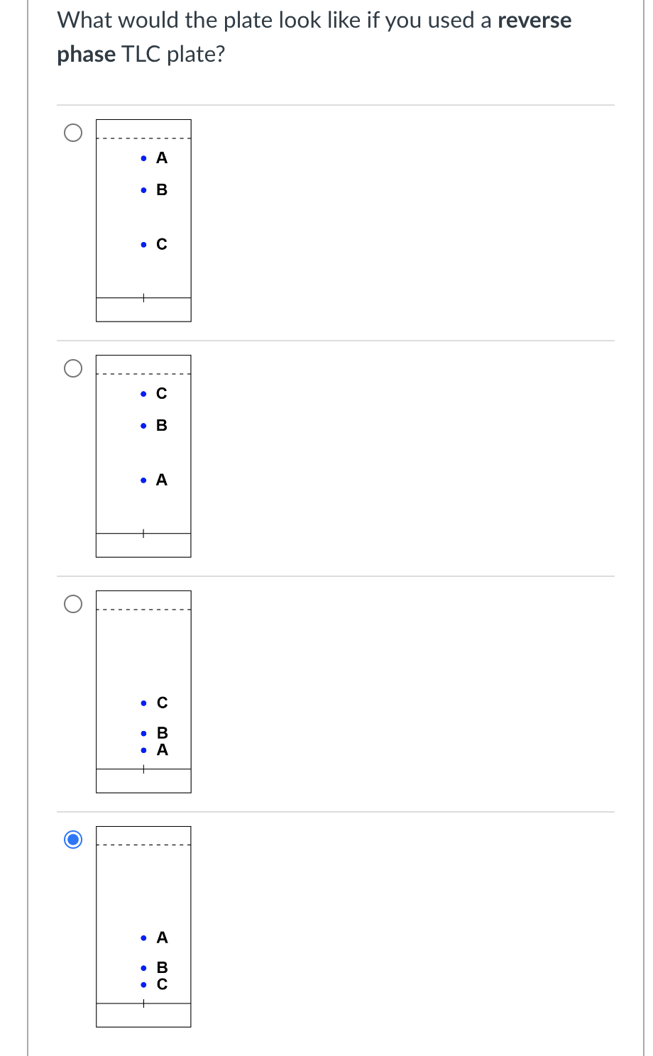 Solved You are given a mixture of three compounds: B: c: If | Chegg.com