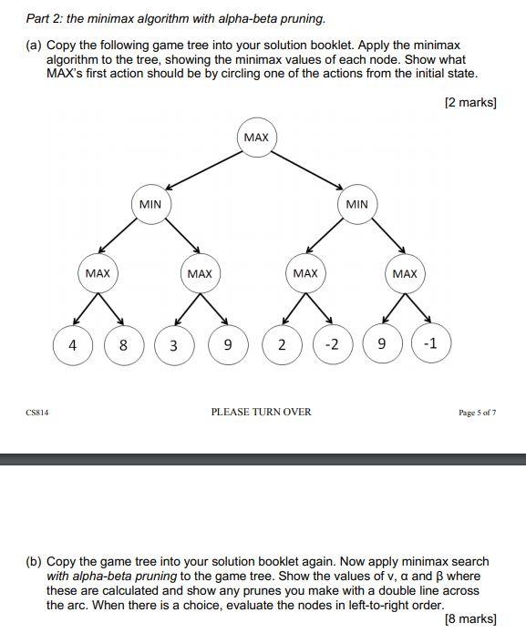 Solved Part 2: The Minimax Algorithm With Alpha-beta | Chegg.com