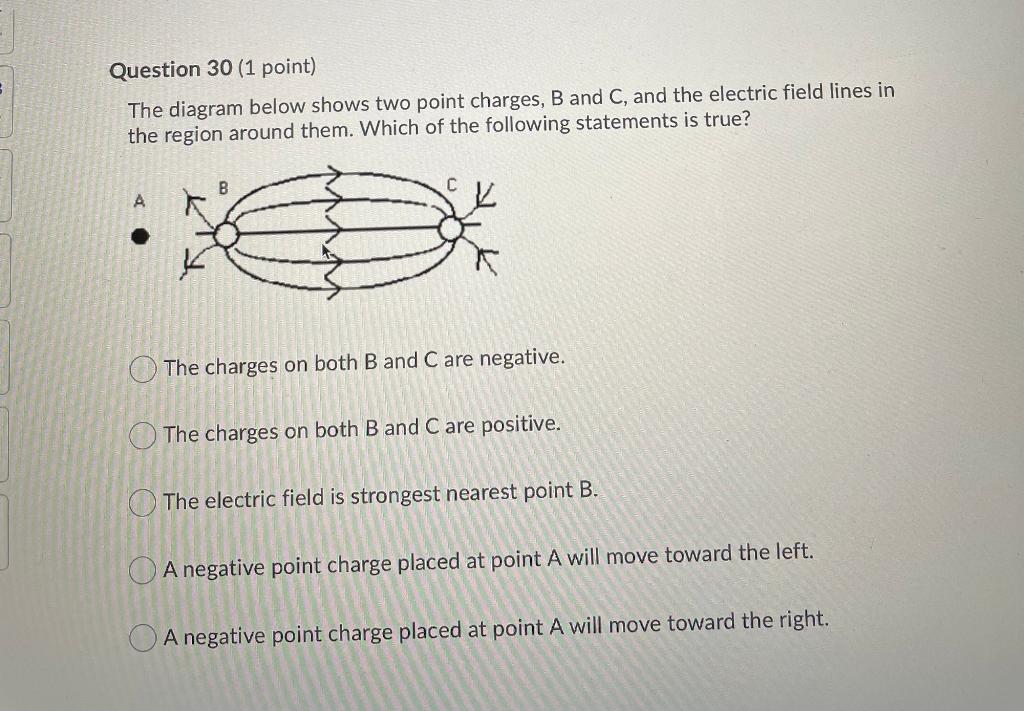 Solved Question 30 (1 Point) The Diagram Below Shows Two | Chegg.com