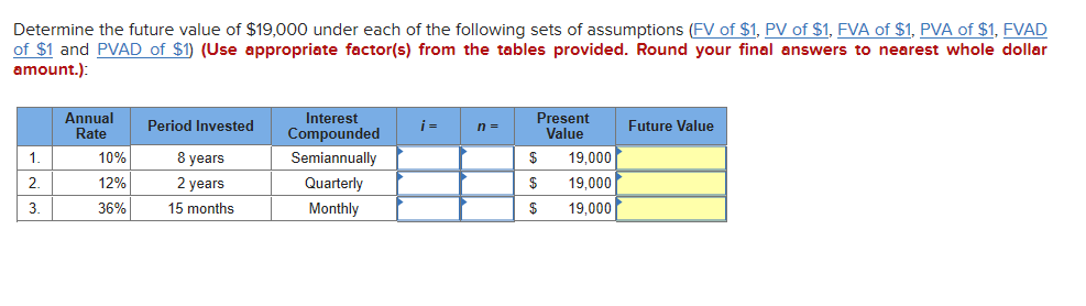 Solved Determine the future value of $19,000 under each of | Chegg.com