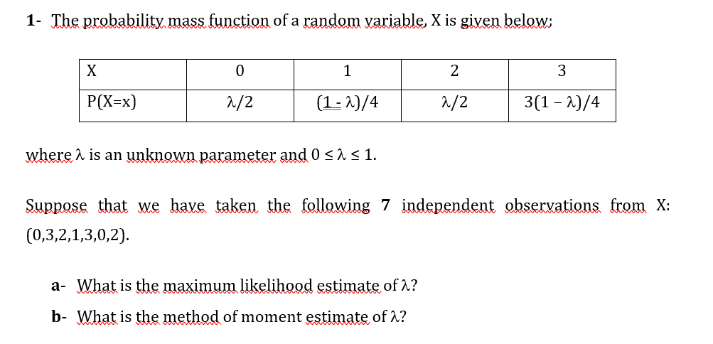 Solved 1- The Probability Mass Function Of A Random | Chegg.com