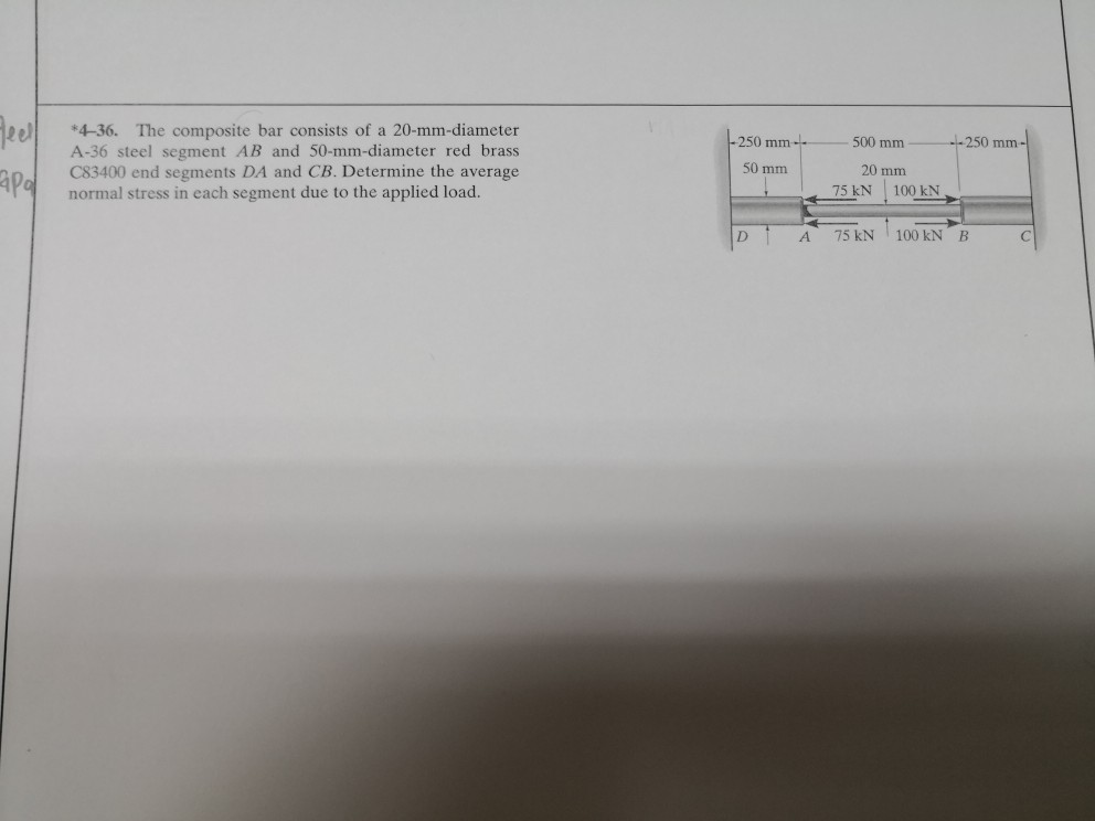 solved-4-36-the-composite-bar-consists-of-a-20-mm-diameter-chegg