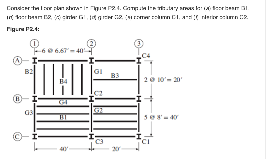 Solved Consider the floor plan shown in Figure P2.4. Compute | Chegg.com