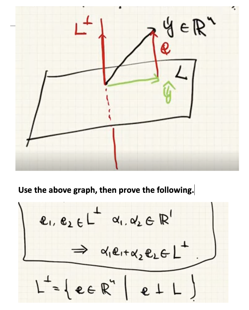Use the above graph, then prove the following. | Chegg.com