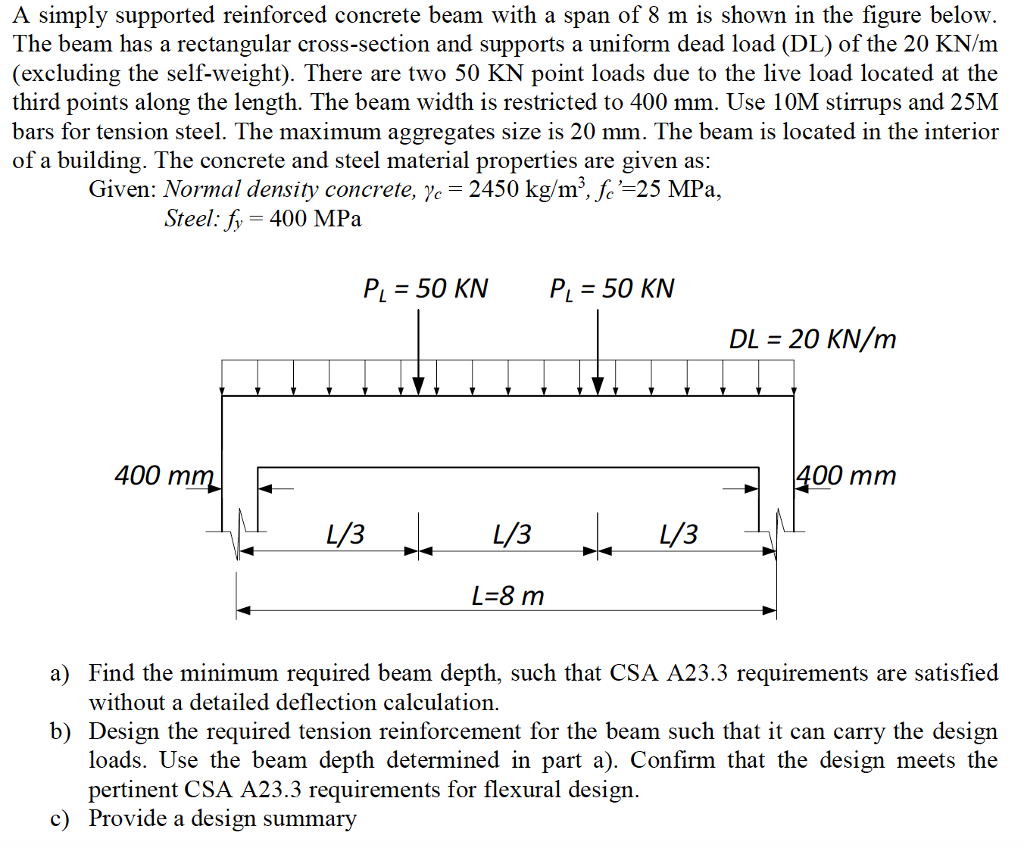 answered-a-simply-supported-reinforced-concrete-beam-with