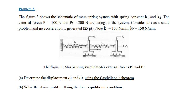 Solved: Problem 3. The Figure 3 Shows The Schematic Of Mas... | Chegg.com | Spring Schematic | | Chegg