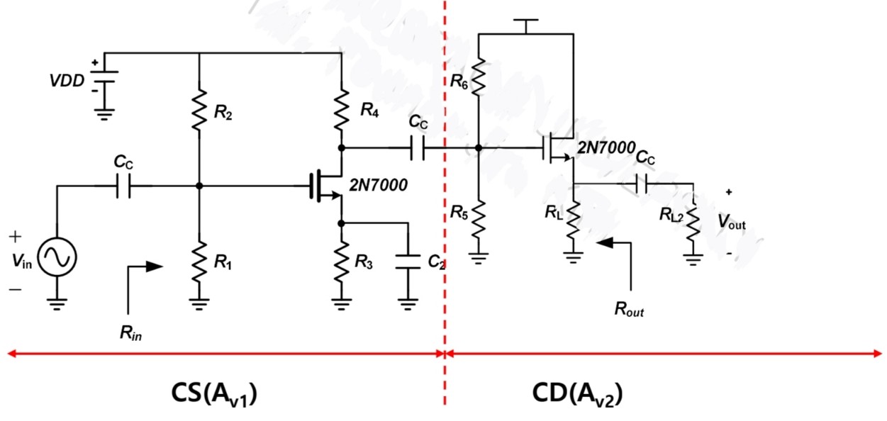 Interpret The Multistage Amplifier Circuit Below. The | Chegg.com