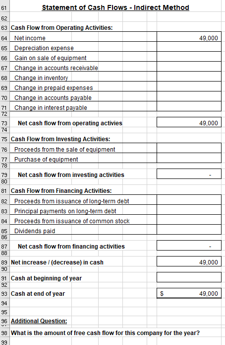 Solved 123 2 Bus 7013 - Managerial Accounting Cash Flow 