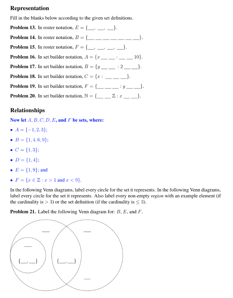 I made this representation of all the possible nonempty partitions