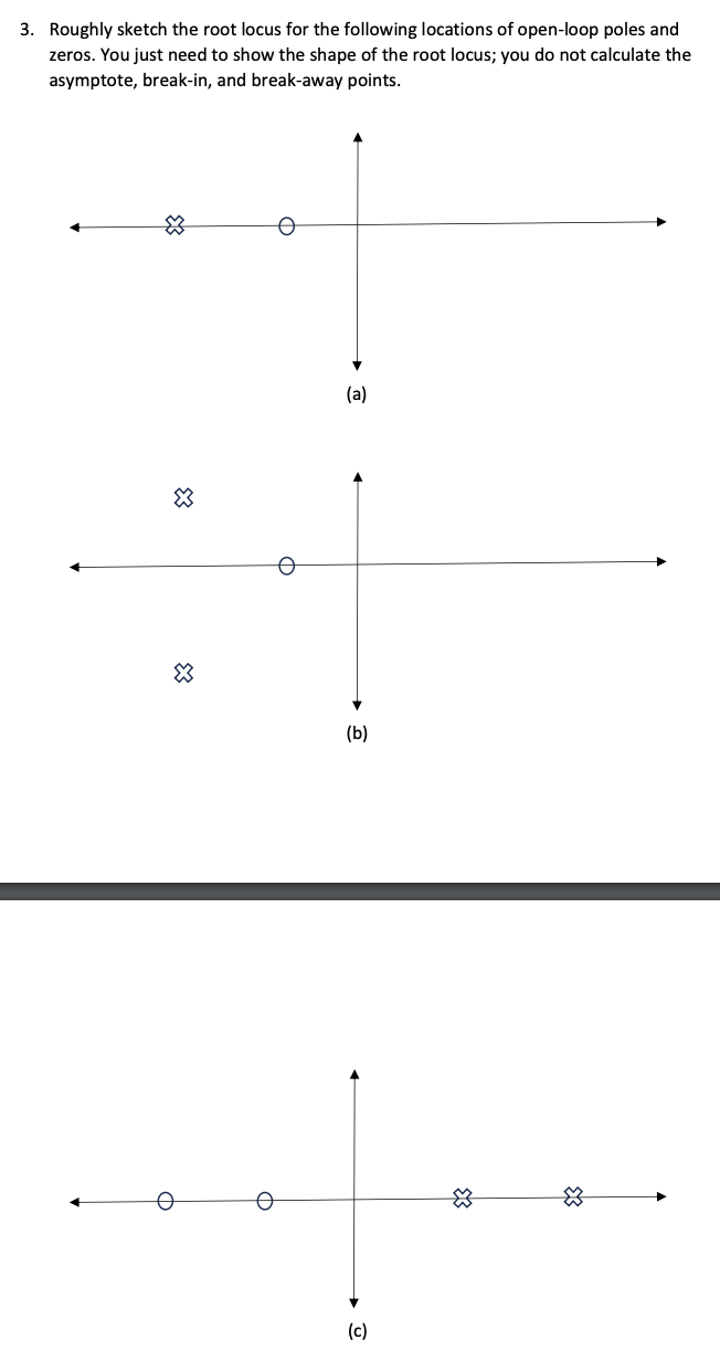 Solved by an EXPERT 3. ﻿Roughly sketch the root locus for the following ...