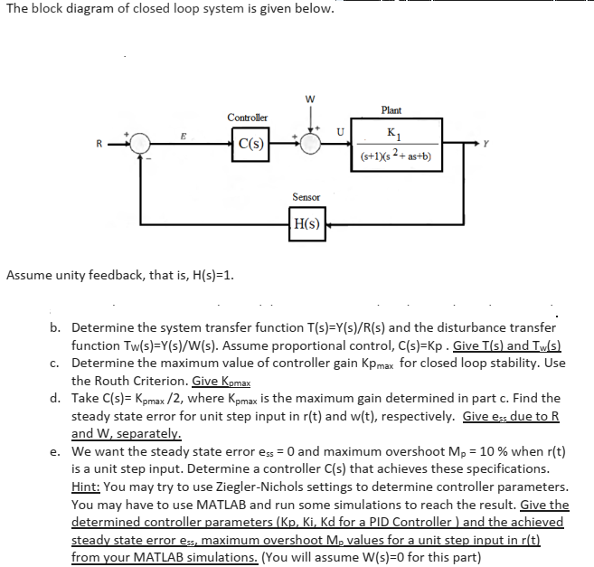 Solved The block diagram of closed loop system is given | Chegg.com