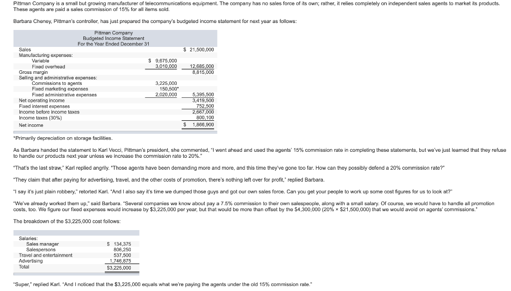 Solved Compute Pittman Company's breakeven point in dollar