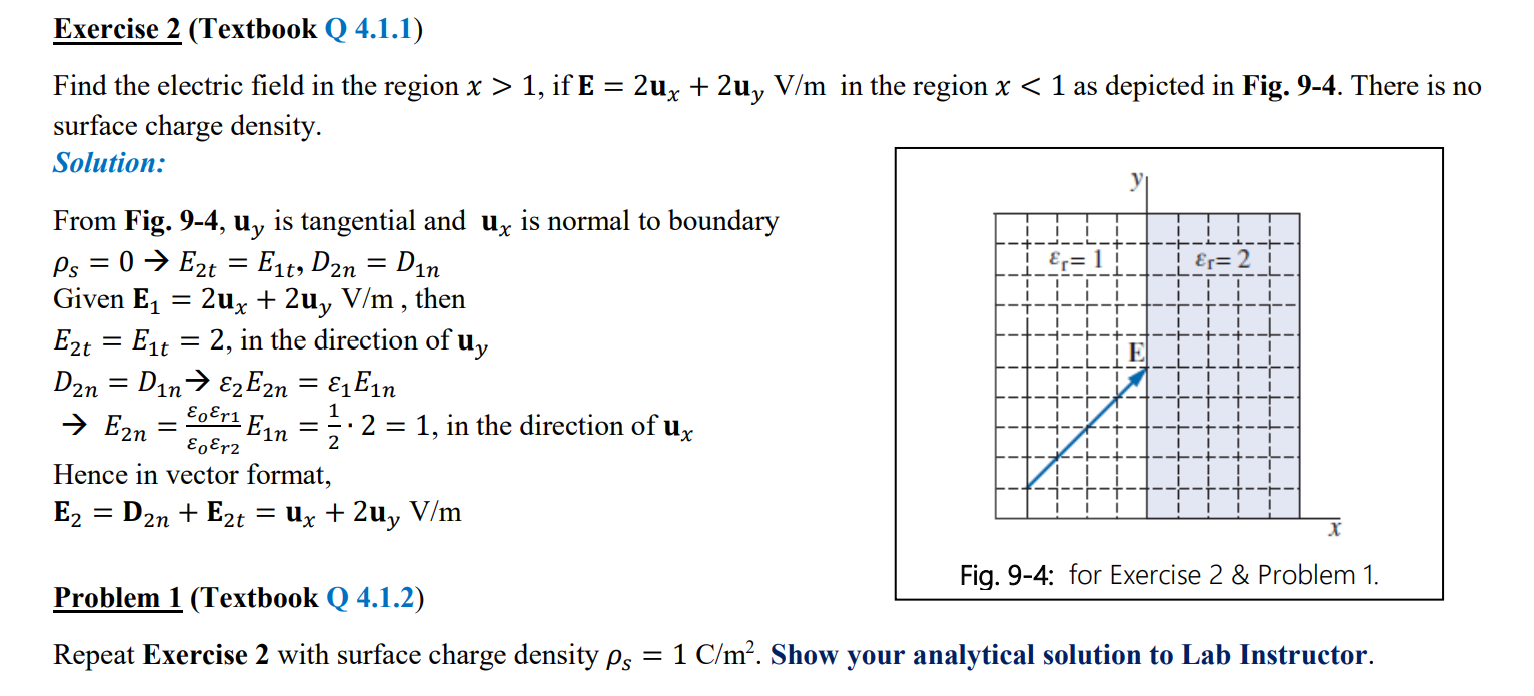 Solved Exercise 2 (Textbook Q 4.1.1) Find the electric field | Chegg.com