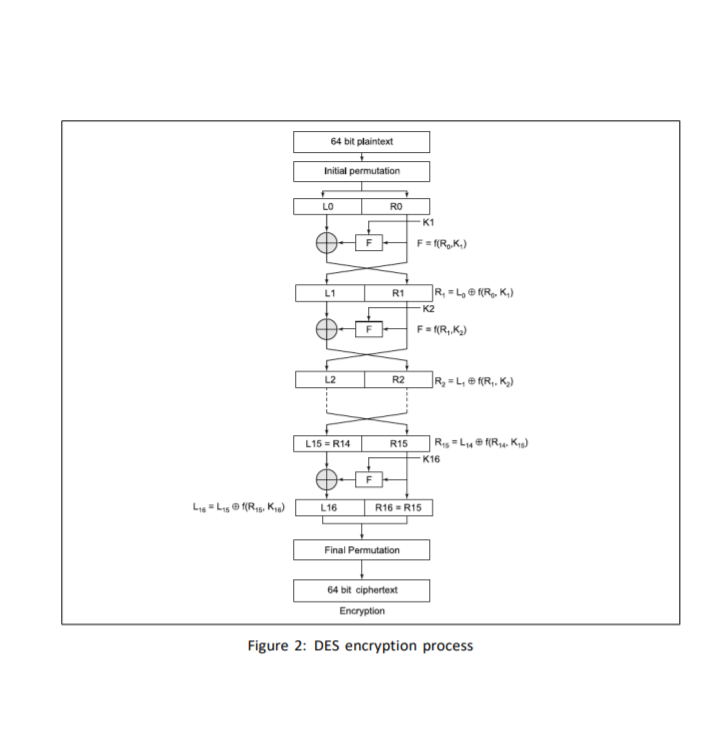 Solved X Main - Notepad File Edit Format View Help 1 import | Chegg.com