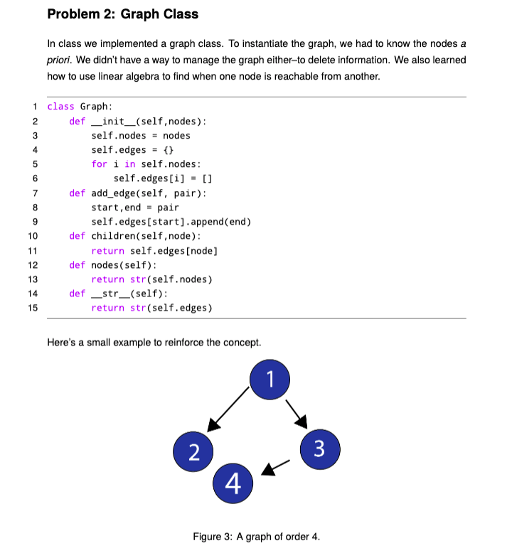 Problem 2: Graph Class In class we implemented a | Chegg.com