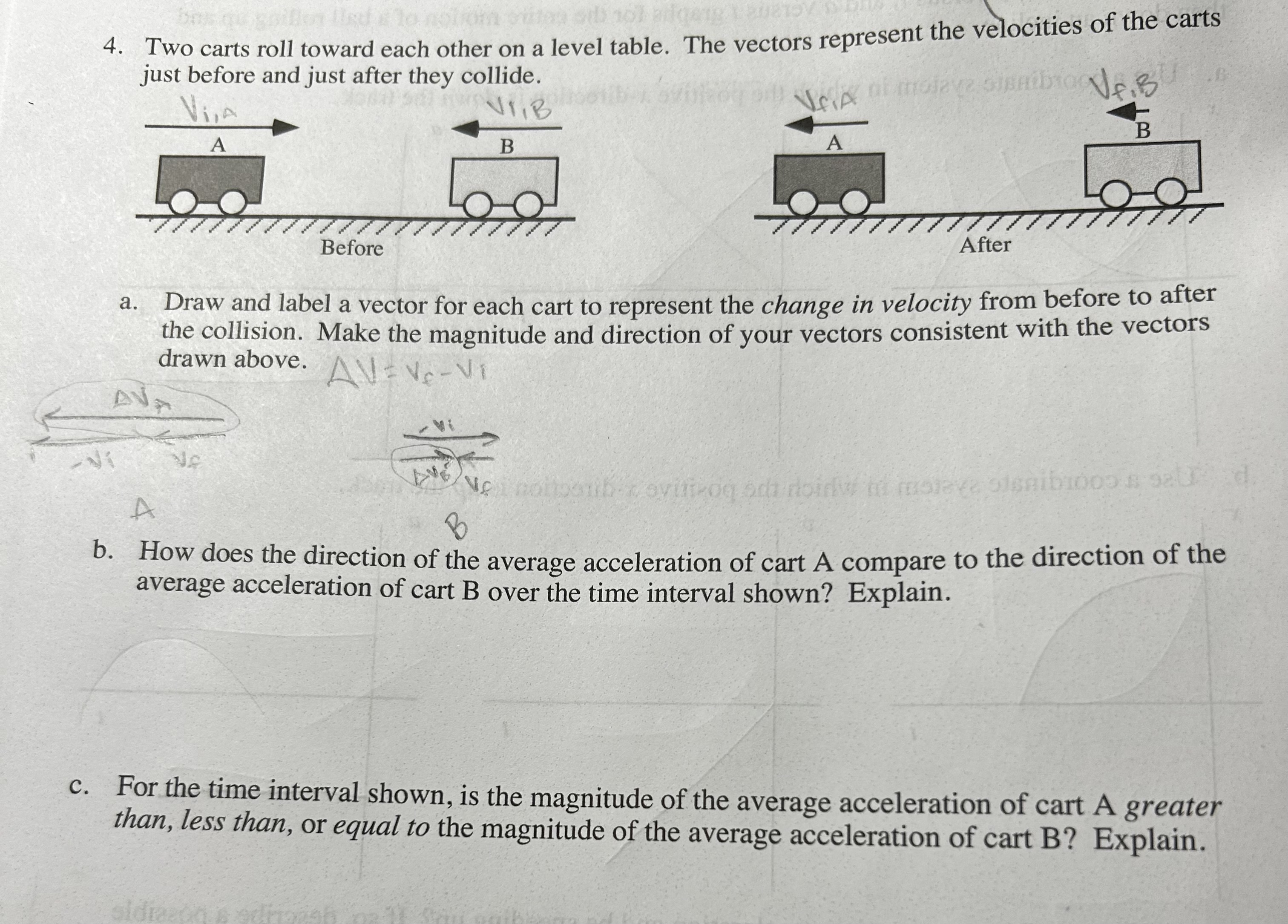 Solved Two Carts Roll Toward Each Other On A Level Table. | Chegg.com