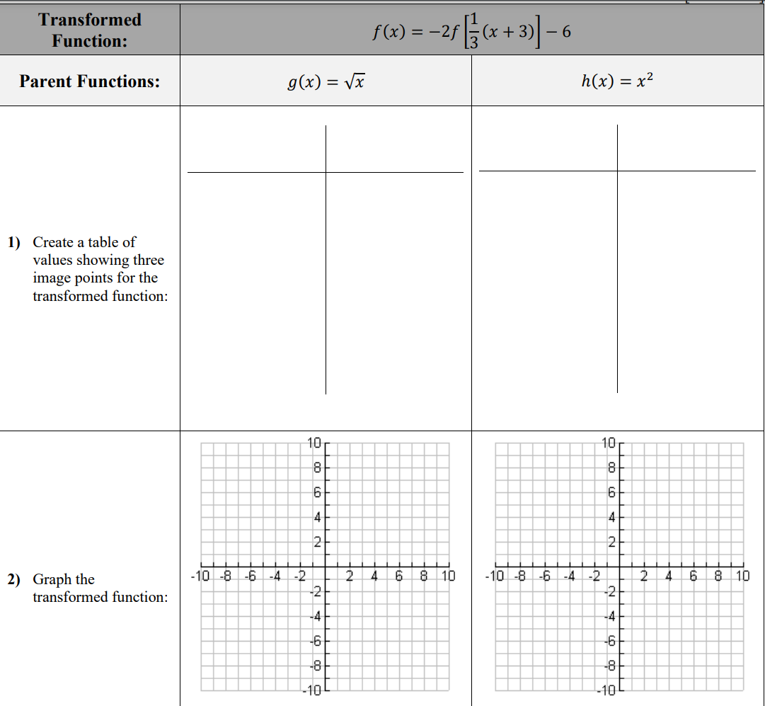 Solved \begin{tabular}{|l|l|l|} \hline 3) Write the | Chegg.com