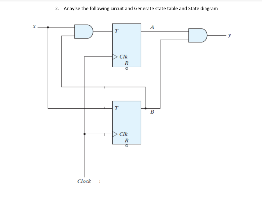 Solved 2. Anaylse the following circuit and Generate state | Chegg.com