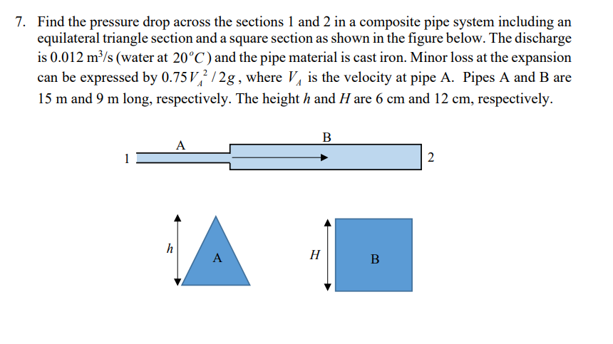 Solved 7. Find the pressure drop across the sections 1 and 2 | Chegg.com