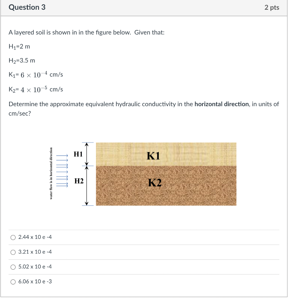 Solved A Layered Soil Is Shown In In The Figure Below. Given | Chegg.com