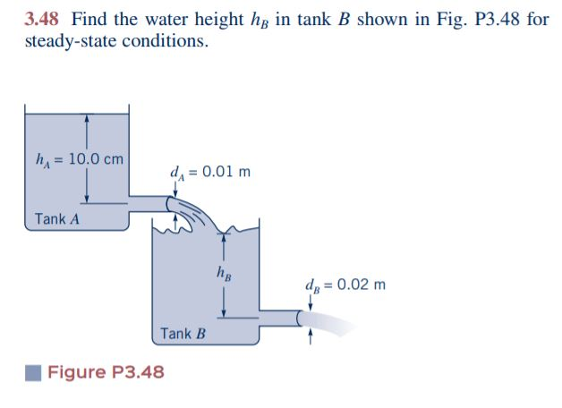 Solved Find The Water Height Hb In Tank B Shown In Fig. | Chegg.com