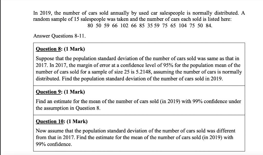 Solved In 2019, the number of cars sold annually by used car | Chegg.com
