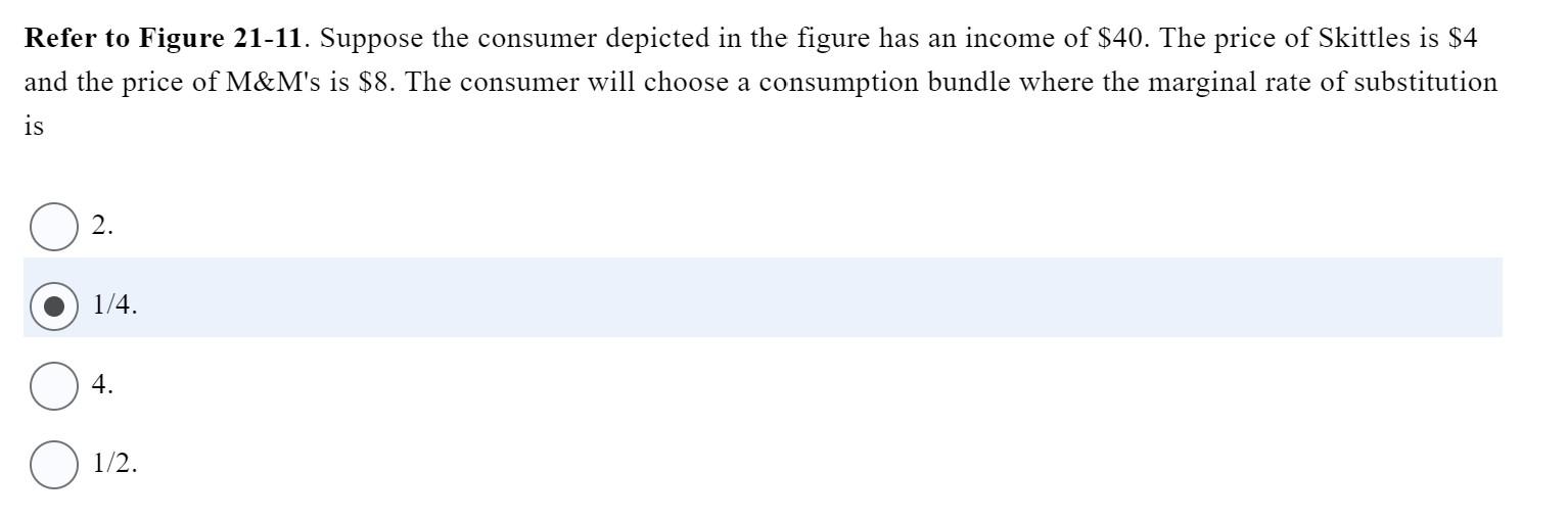 Solved Question 33 1 Point Saved Figure 21 11Refer To Chegg Com