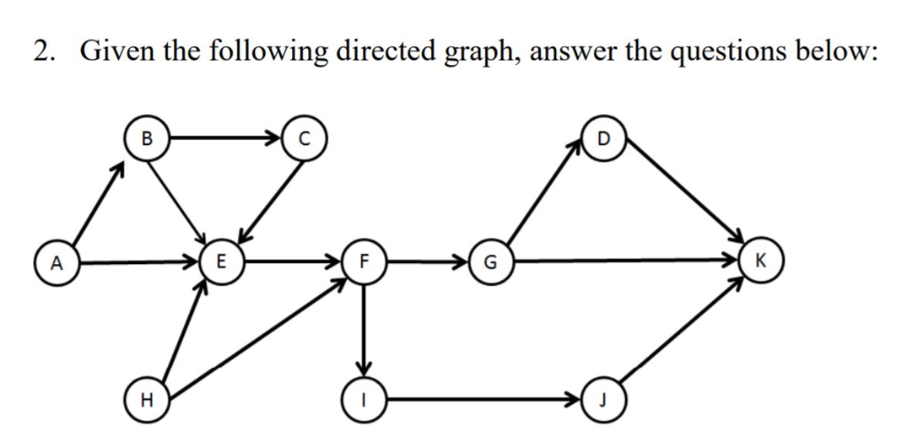 Solved A How Many Paths Exist From Vertex A To Vertex K Chegg Com