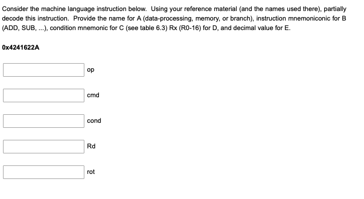 Solved Consider the machine language instruction below. | Chegg.com