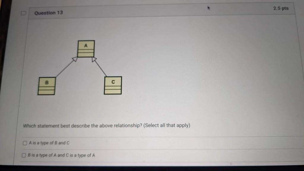 Solved Which Statement Best Describe The Above Relationship? | Chegg.com