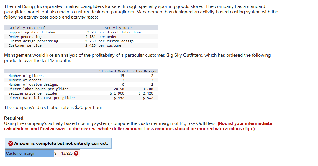 Solved Thermal Rising, Incorporated, makes paragliders for