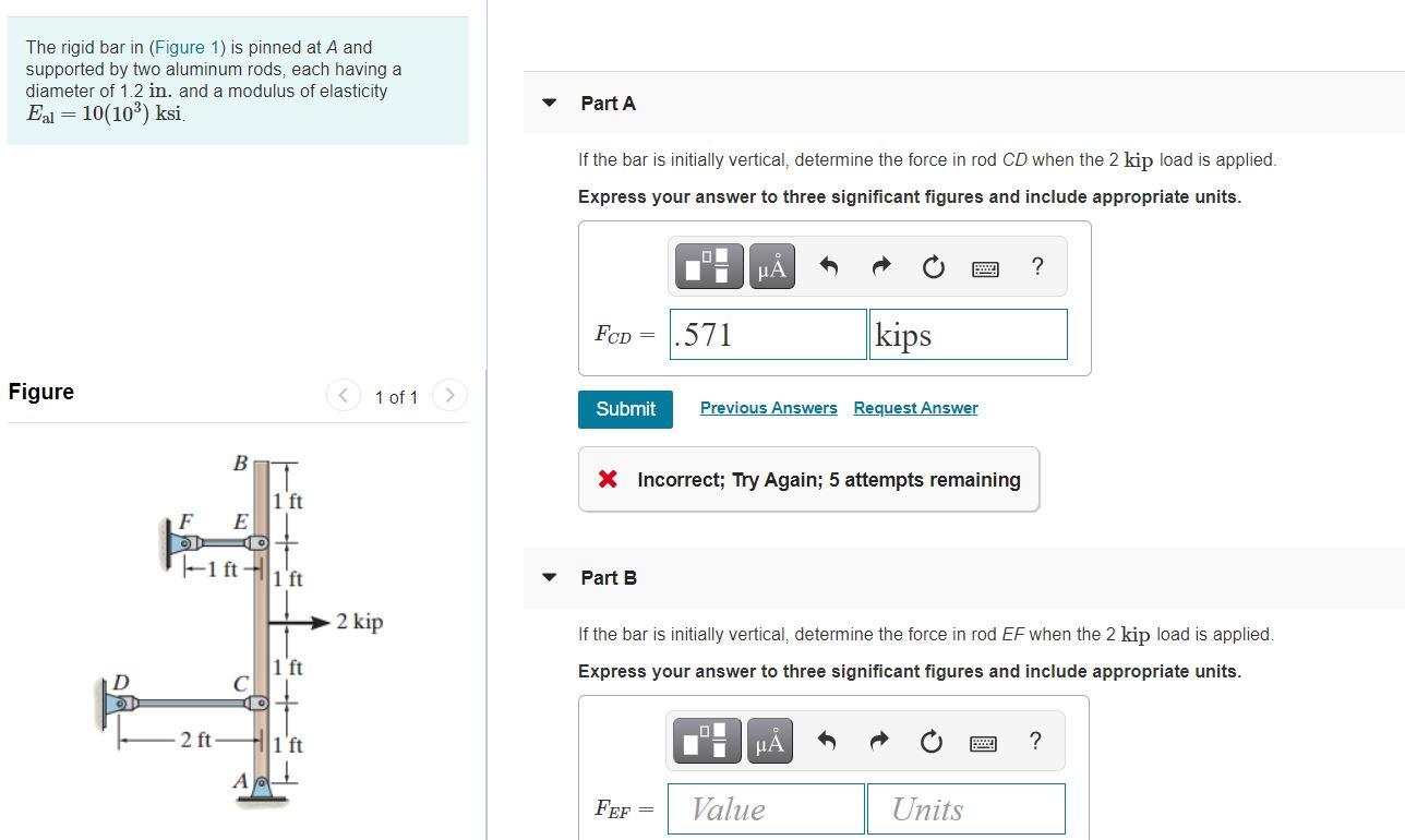 Solved The rigid bar in (Figure 1) is pinned at A and | Chegg.com