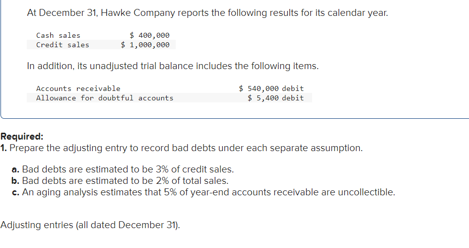 At December 31 2023 Hawke Company Reports The Following Results For Its Calendar Year Solved At December 31, Hawke Company Reports The Following | Chegg.com