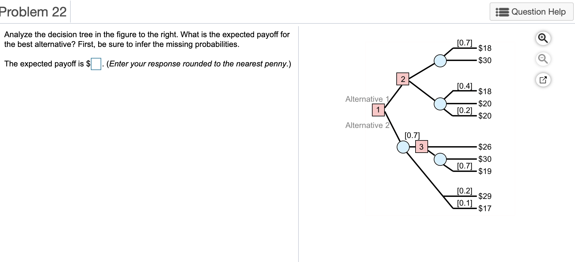 Solved Problem 22 Question Help Analyze the decision tree in | Chegg.com