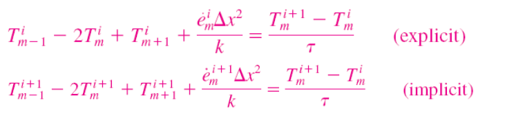 Solved Explain the difference between explicit and implicit | Chegg.com